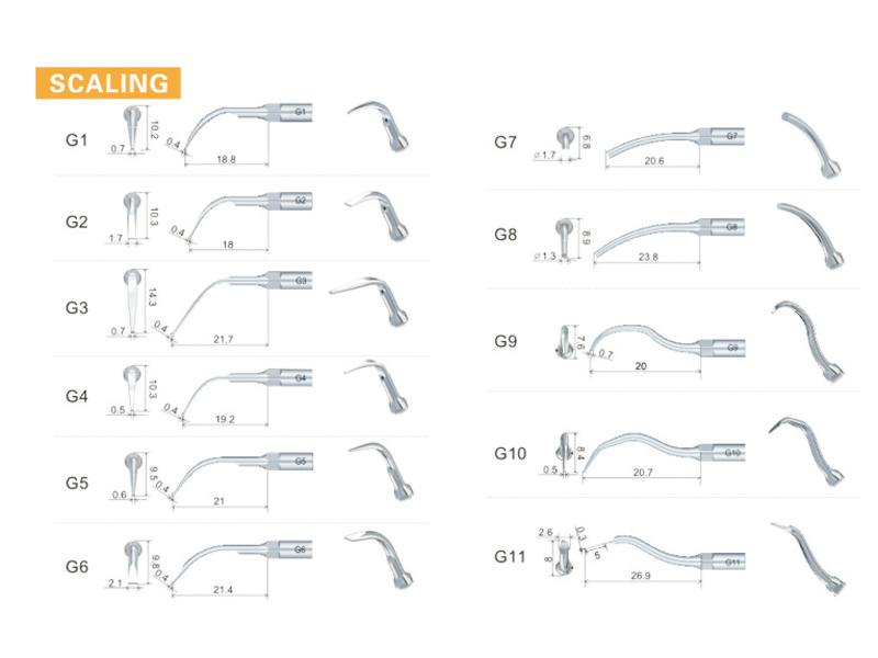 Scaler Tips compatible with SIRONA Scaler